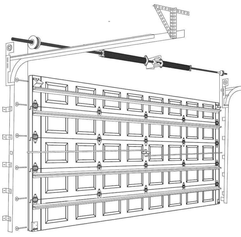 door diagram