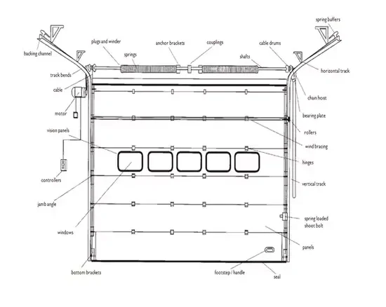 image diagram of garage